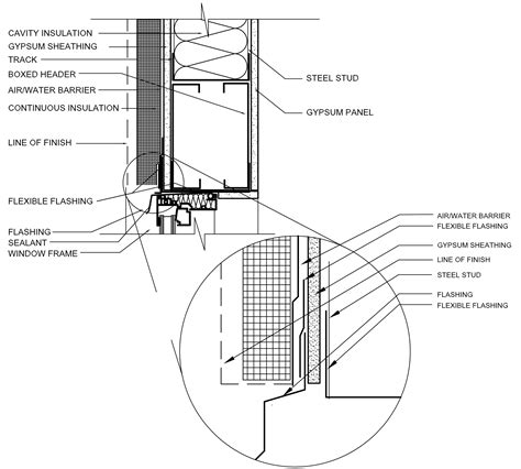 steel box window detail|interior window detail post.